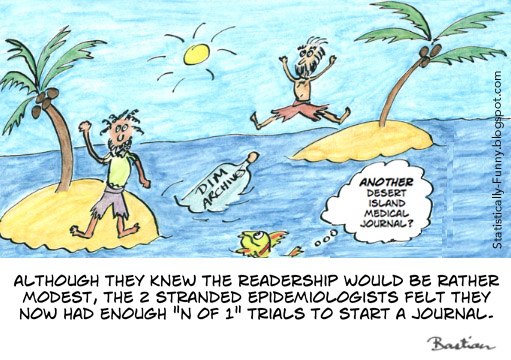 Desert-Island-Medical-Journal